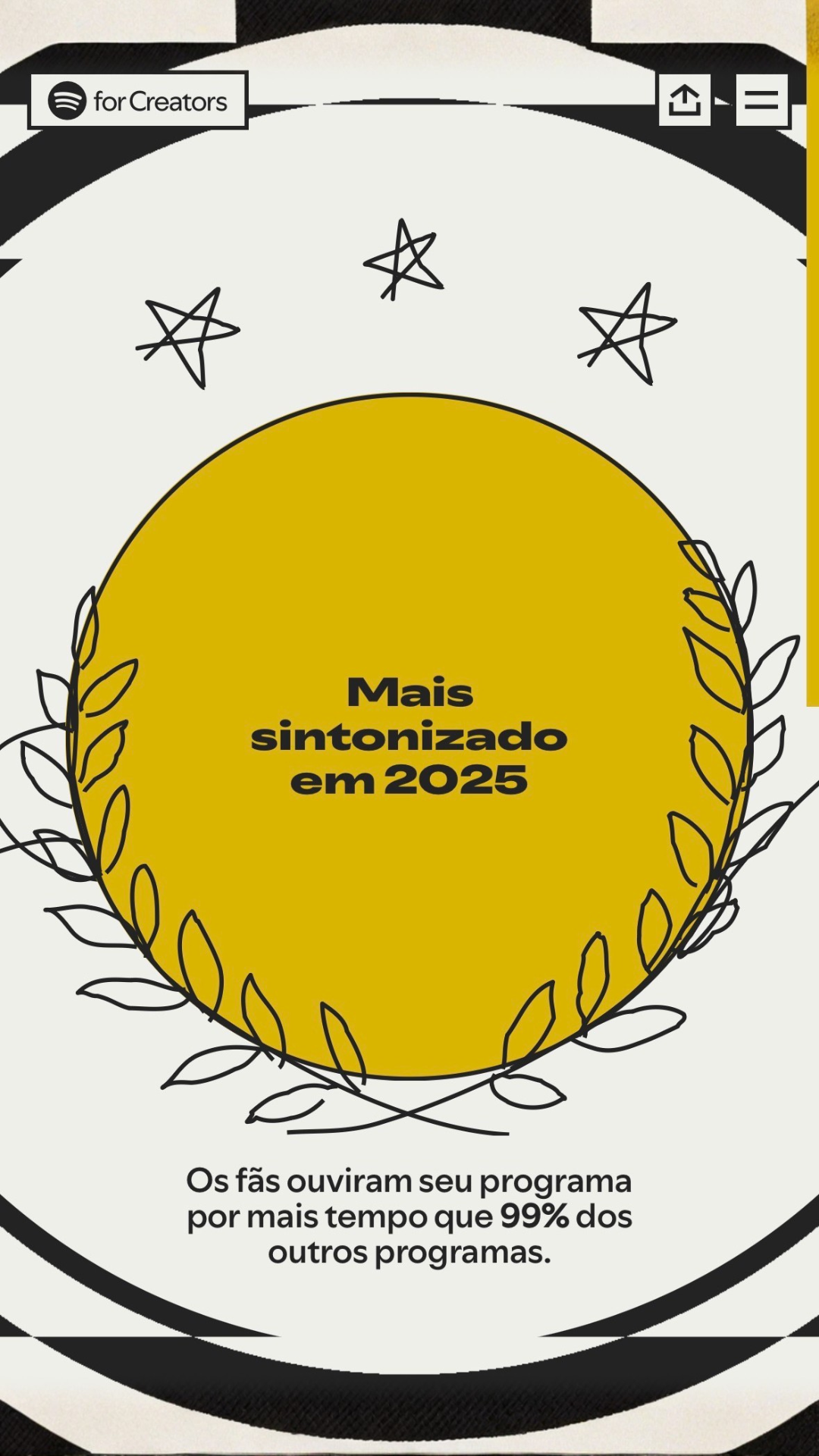 Spotify - Mais sintonizado 2025